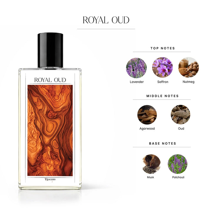 Royal Oud 100ML