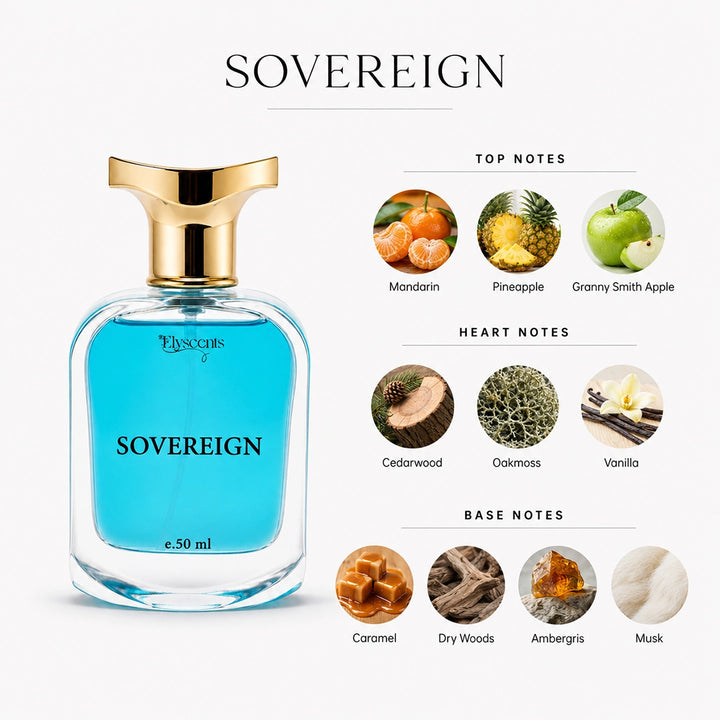 The Him & Her Duo Box - 50ML