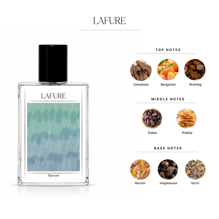 Lafure