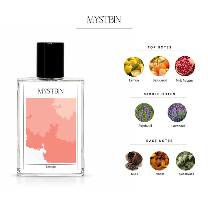 Mystbin