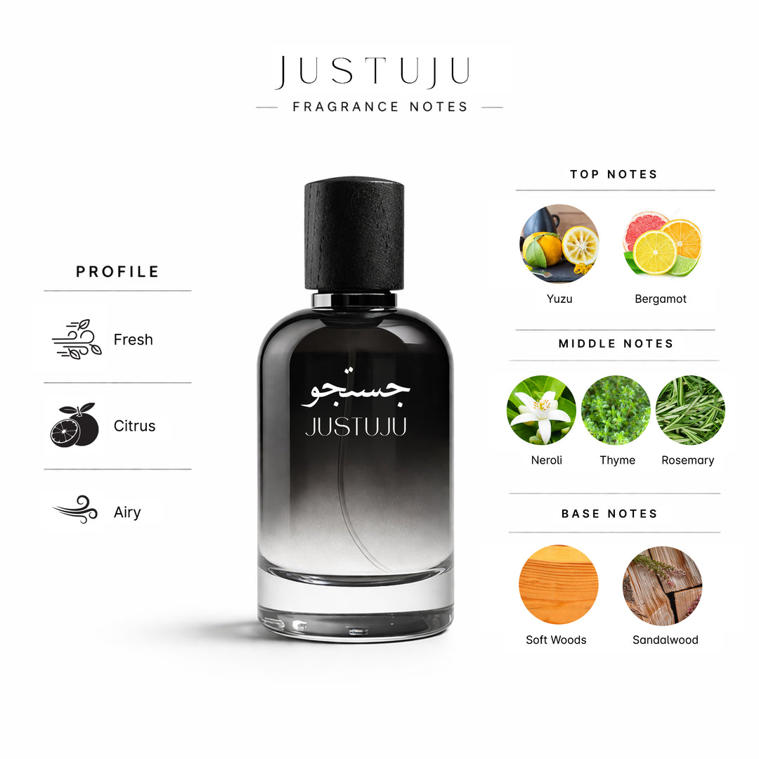 Justuju