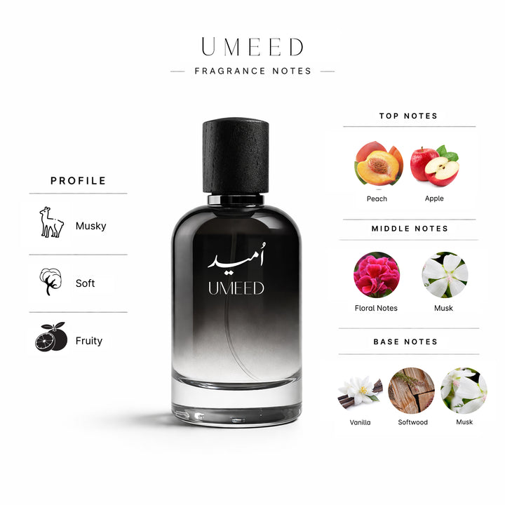 Umeed